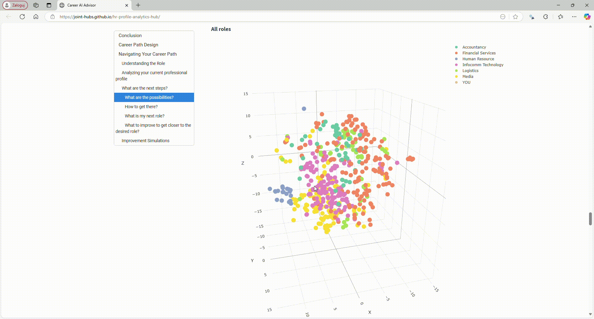 HR AI Data Model - Career AI Advisor